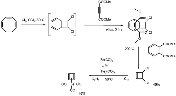 Cyclobutadieneiron tricarbonyl Synthesis