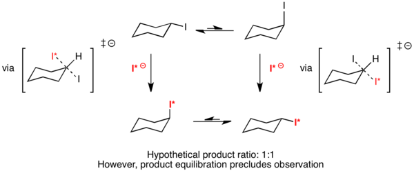 Cyclohexyl iodide eliel.png