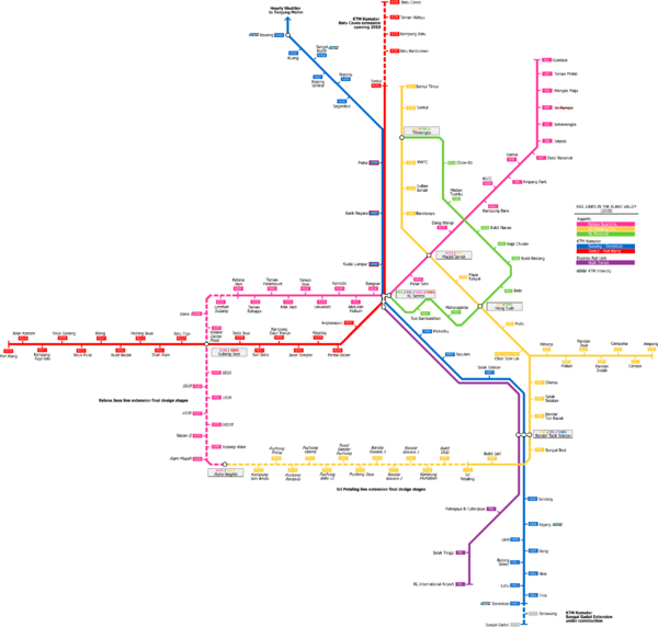 Network map of the Kuala Lumpur Rail Transit