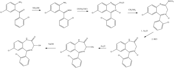 Lorazepam synthesis.png