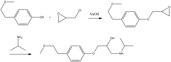 Metoprolol synthesis.png
