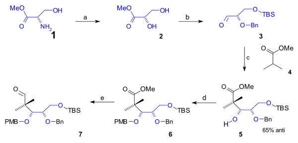 Ring B synthesis scheme 1