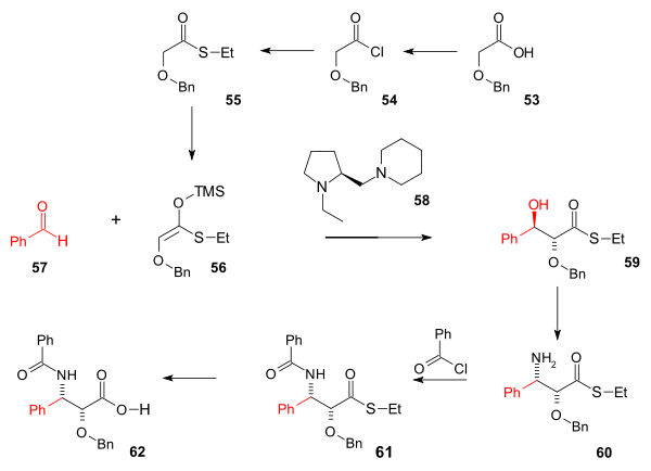 Tail synthesis scheme 7