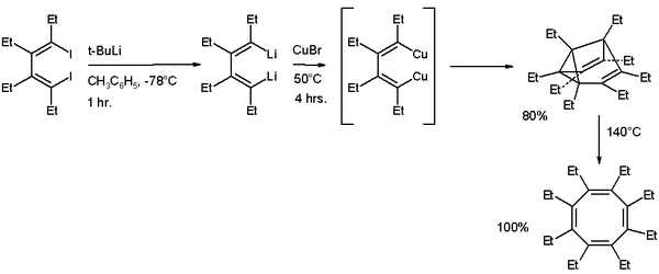 Synthesis of octaethylsemibullvalene from 1,2,3,4-tetraethyl-1,4-diiodo-1,3-butadiene and its thermal isomerisation to octaethylcyclooctatetraene