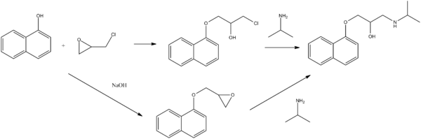 Propranolol synthesis.png