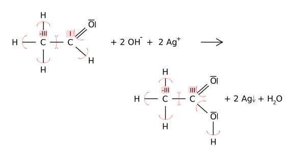 Change in oxidation state in Tollens reaction