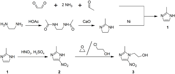 Synthesis of metronidazole.png