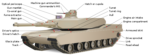 M1 Abrams-TUSK.svg