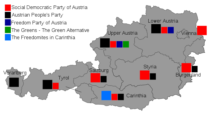 Makeup of current Austrian state governments. Large boxes indicate parties providing state head of government, smaller boxes other parties represented in state government.