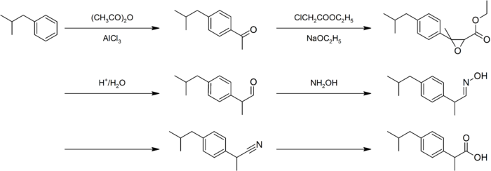 Boots synthesis of ibuprofen.png