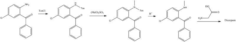 Diazepam synthesis2.png