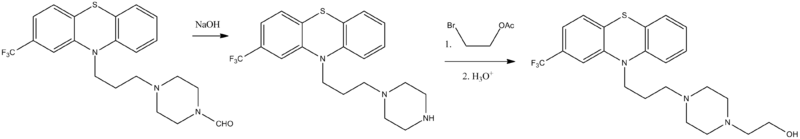Fluphenazine synthesis.png