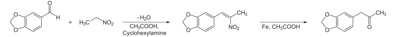 MDMA Synthesis 1.svg