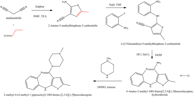 Olanzapine synthesis.png