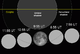 Lunar eclipse chart close-05apr24.png