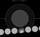 Lunar eclipse chart close-09feb09.png
