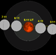 Lunar eclipse chart close-1509Jun13.png