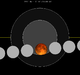 Lunar eclipse chart close-1914Mar12.png