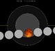Lunar eclipse chart close-1932Mar22.png