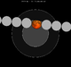 Lunar eclipse chart close-1979Mar13.png