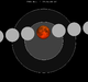 Lunar eclipse chart close-1985May04.png