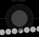 Lunar eclipse chart close-1987Apr14.png