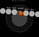 Lunar eclipse chart close-2008Aug16.png