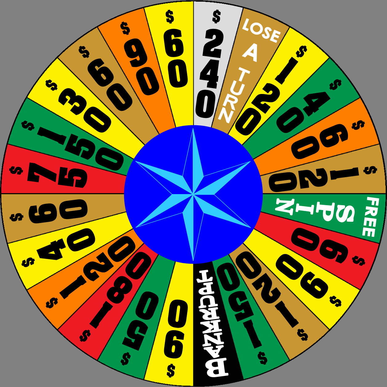 Wheel of Fortune колесо. Колесо фортуны фото. Aztec Wheel of Fortune. Fortune Wheel gamedev.
