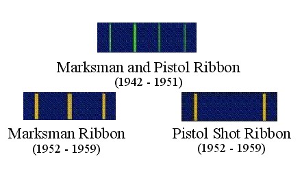 Navy Ceremonial Guard Ribbon