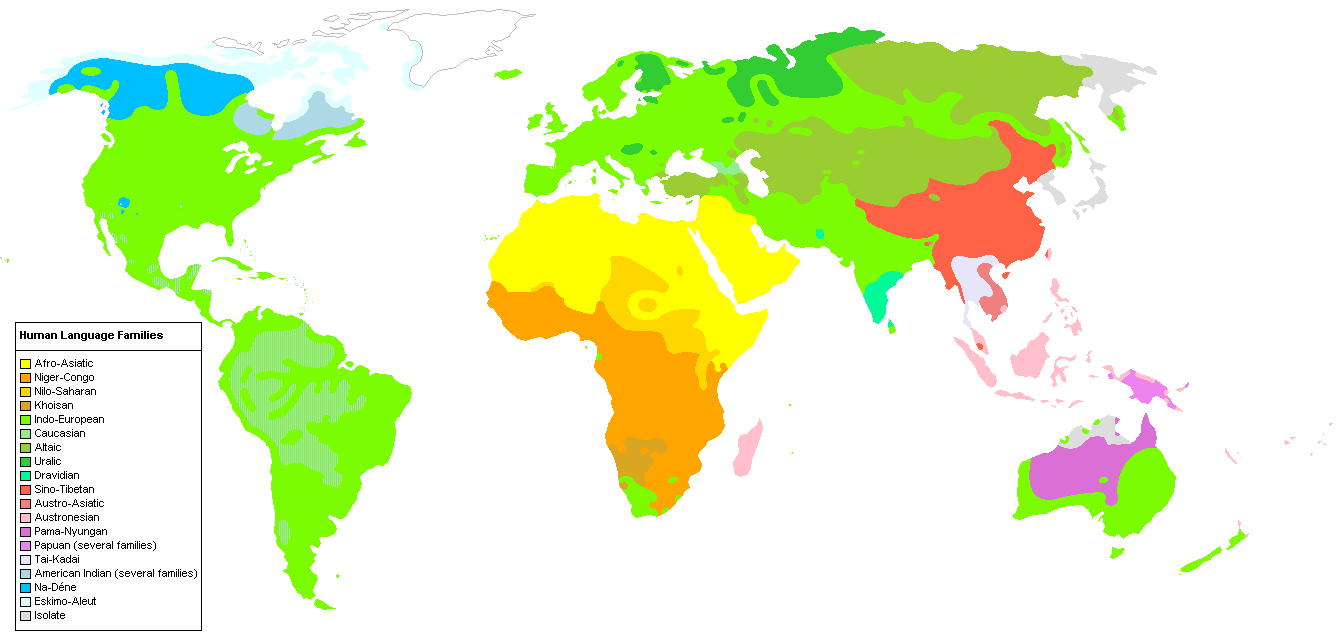 16 Features Of Human Language