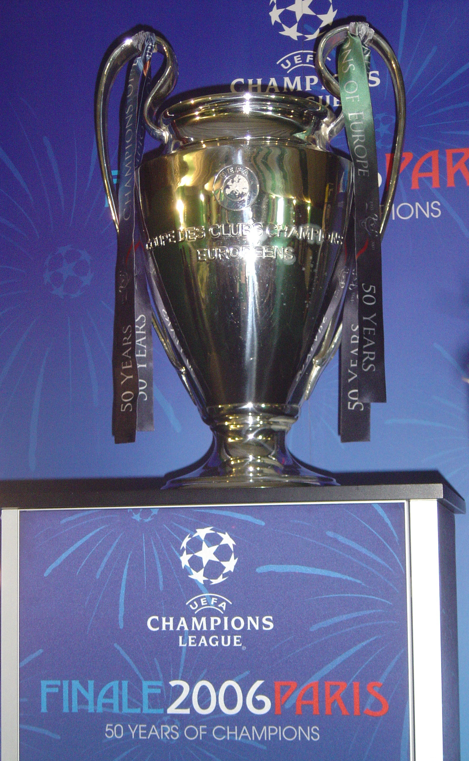 List Of European Cup And Uefa Champions League Winners