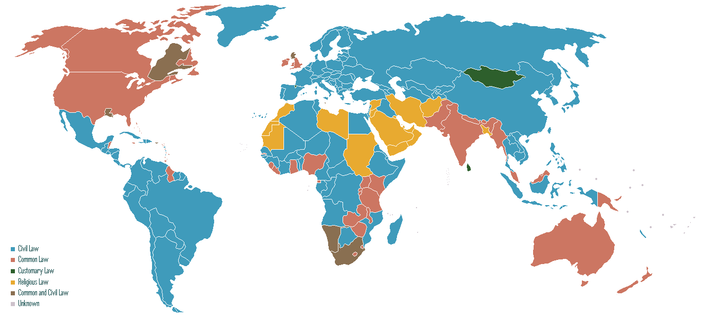 Civil Law Initiative