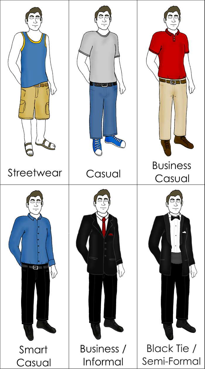 Dress code (Western)