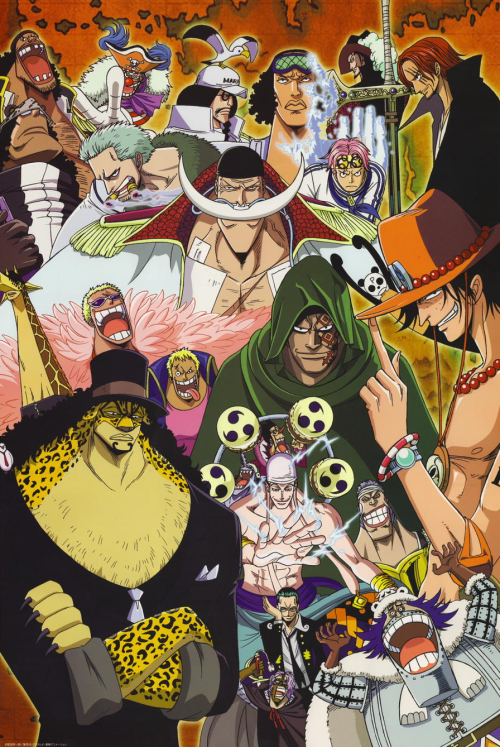 List of One Piece characters