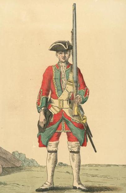 Devonshire Regiment